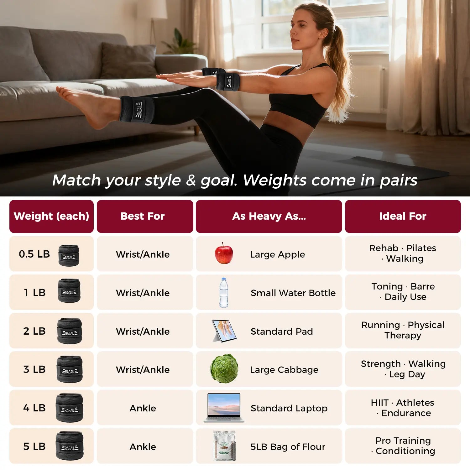 【Summervibes】Bagail Ankle and Wrist Weights for Women & Men, 1 Pair 1/2/4/6/8/10 LBS Leg Weight with Sleek Design & Secure Fit, Arm Weighted Set for Walking, Running, Home Fitness & Physical Therapy Outdoorfun Workout Band