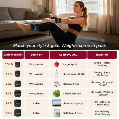 【Summervibes】Bagail Ankle and Wrist Weights for Women & Men, 1 Pair 1/2/4/6/8/10 LBS Leg Weight with Sleek Design & Secure Fit, Arm Weighted Set for Walking, Running, Home Fitness & Physical Therapy Outdoorfun Workout Band